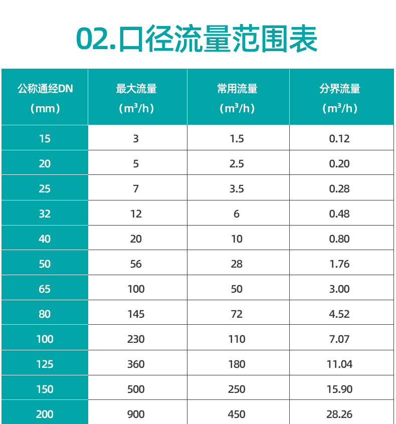 超声波流量计_16.jpg