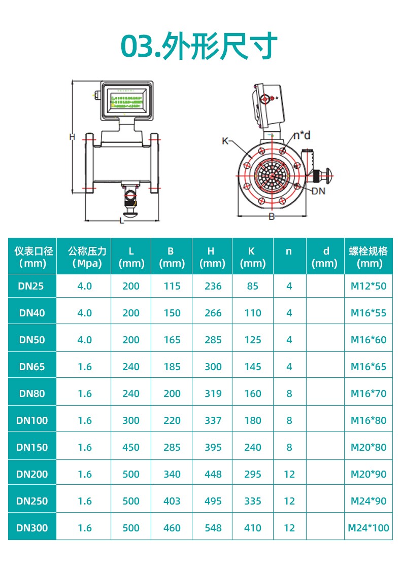 气体涡轮流量计_22.jpg