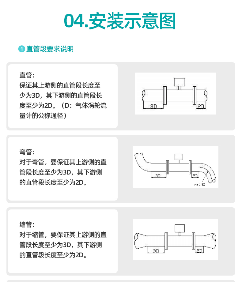 气体涡轮流量计_23.jpg