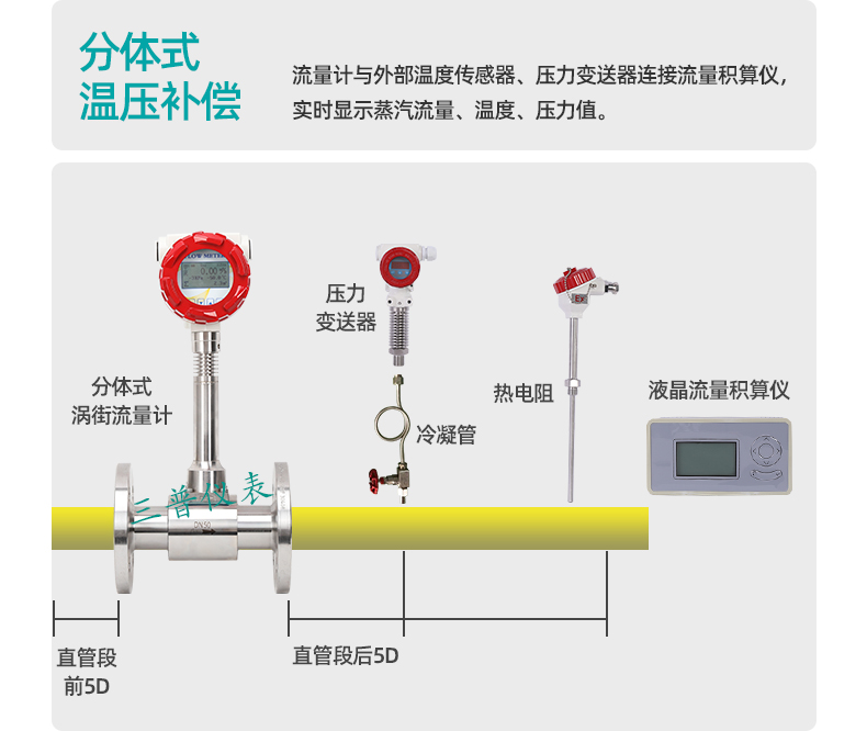 涡街流量计_17.jpg