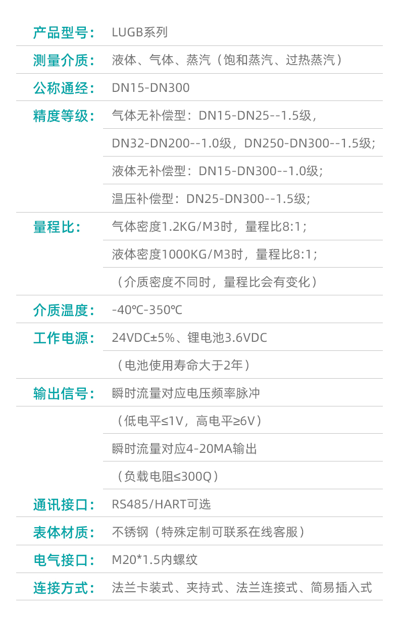涡街流量计_20.jpg