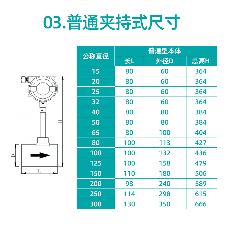 涡街流量计_23.jpg