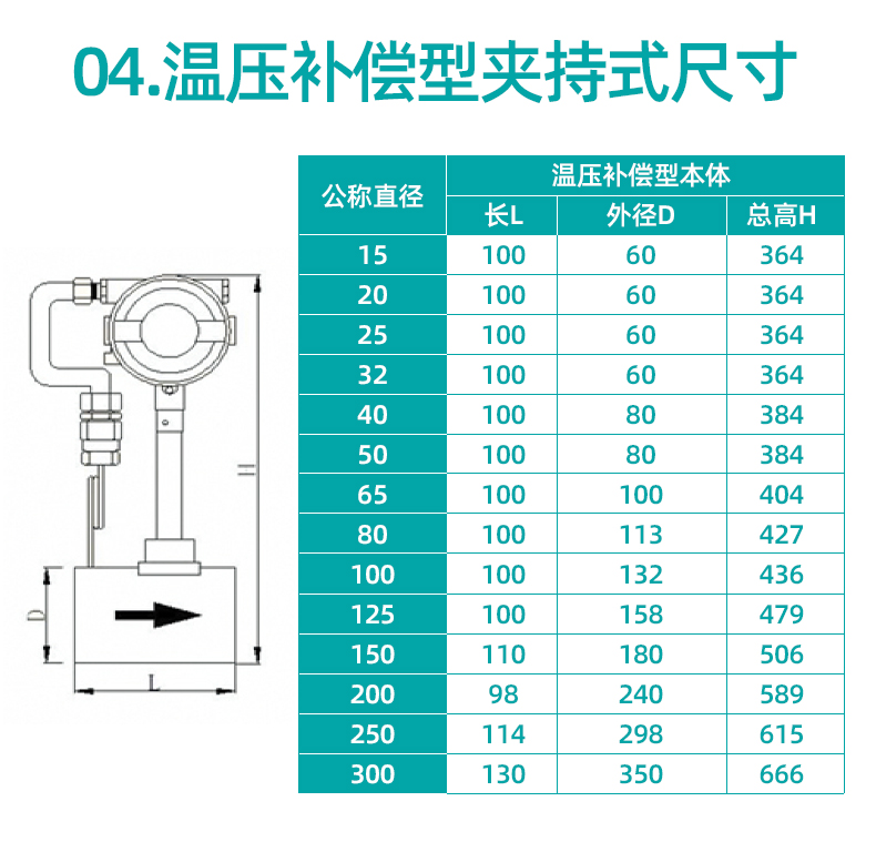 涡街流量计_24.jpg