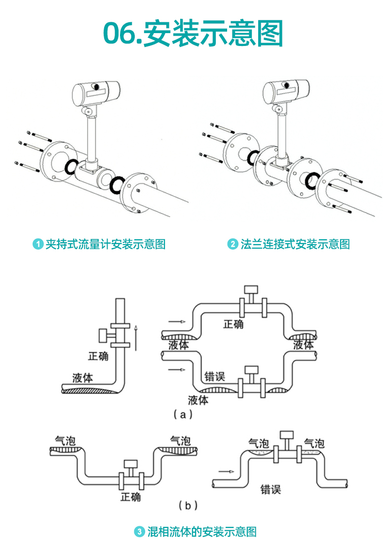 涡街流量计_26.jpg
