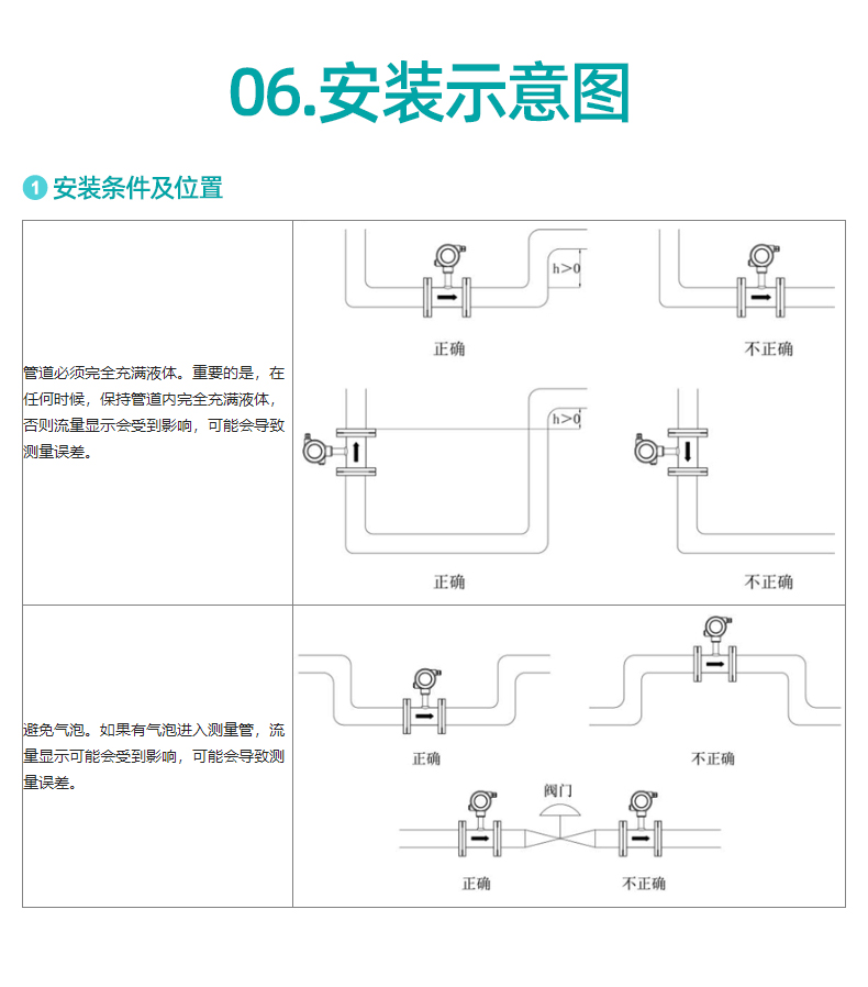 液体涡轮流量计_25.jpg