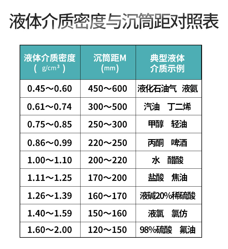 磁翻板液位计_14.jpg